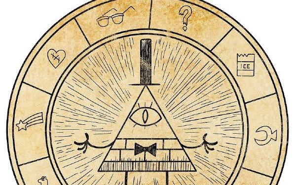 Who is who on bill's wheel? (Gravity falls) - Test | Quotev