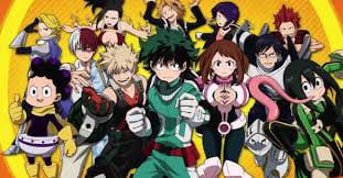 Which (Main) MHA Character Are You? - Quiz | Quotev