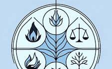 What faction are you in? - Quiz Quotev