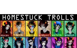 What Would The Homestuck Characters think of you? - Quiz | Quotev