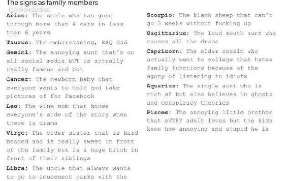 What Family Member you would be. | Zodiac Sign Stuff :3